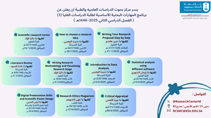 برنامج المهارات البحثية الأساسية لطلبة الدراسات العليا 3