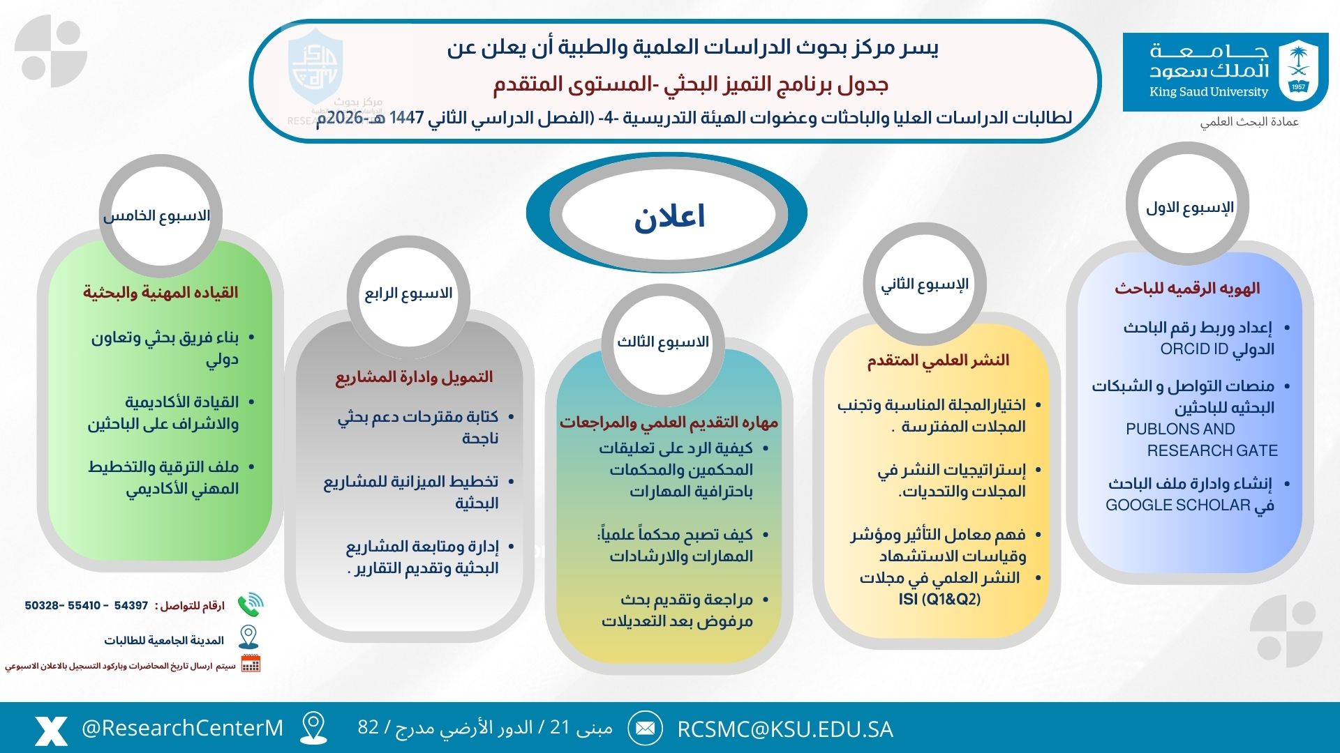 جدول محاضرات ( برنامج التميز البحثي )