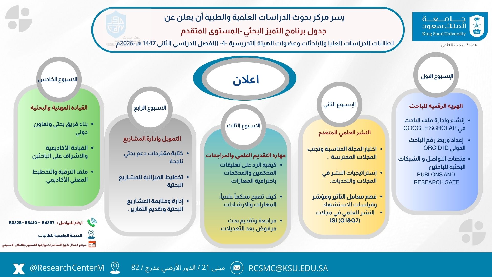 جدول المحاضرات